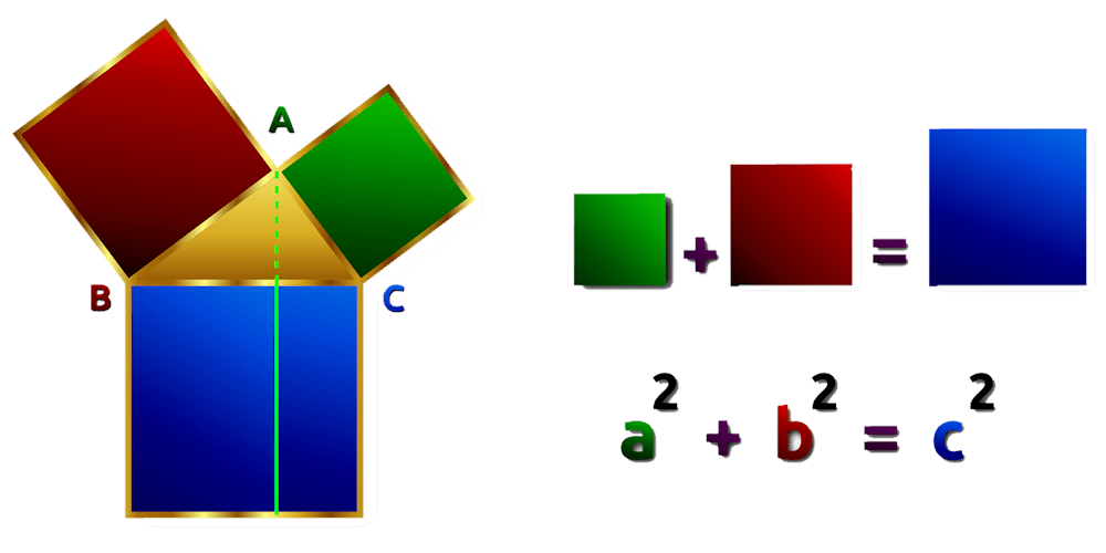 Dessins de triangles et rectangles qui exprime la formule de Pythagore